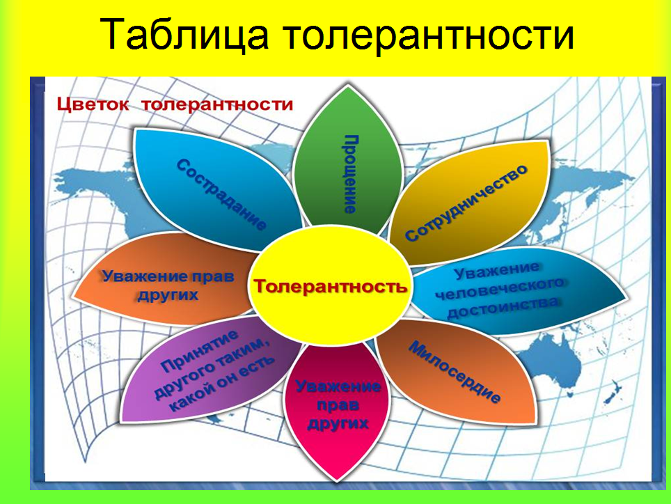 Erste Zeitung NEWS:School Неделя толерантности