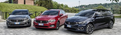 abc markets News 1/2016 Der neue Fiat Tipo