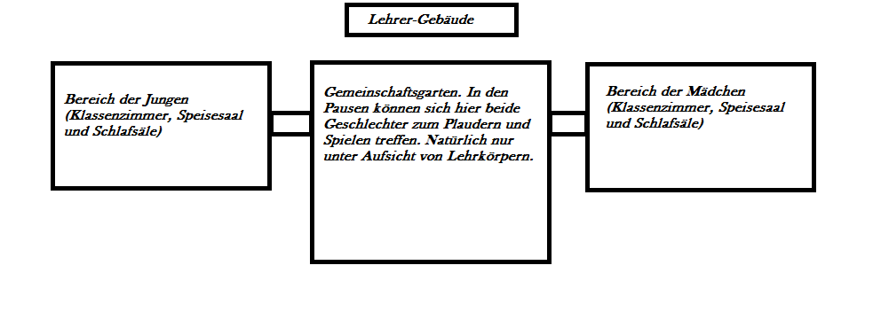 Hogwarts Aktuell Sonderausgabe Kyoshuroti